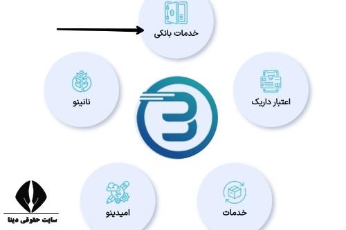 ثبت نام طرح نگین امید بانک سپه